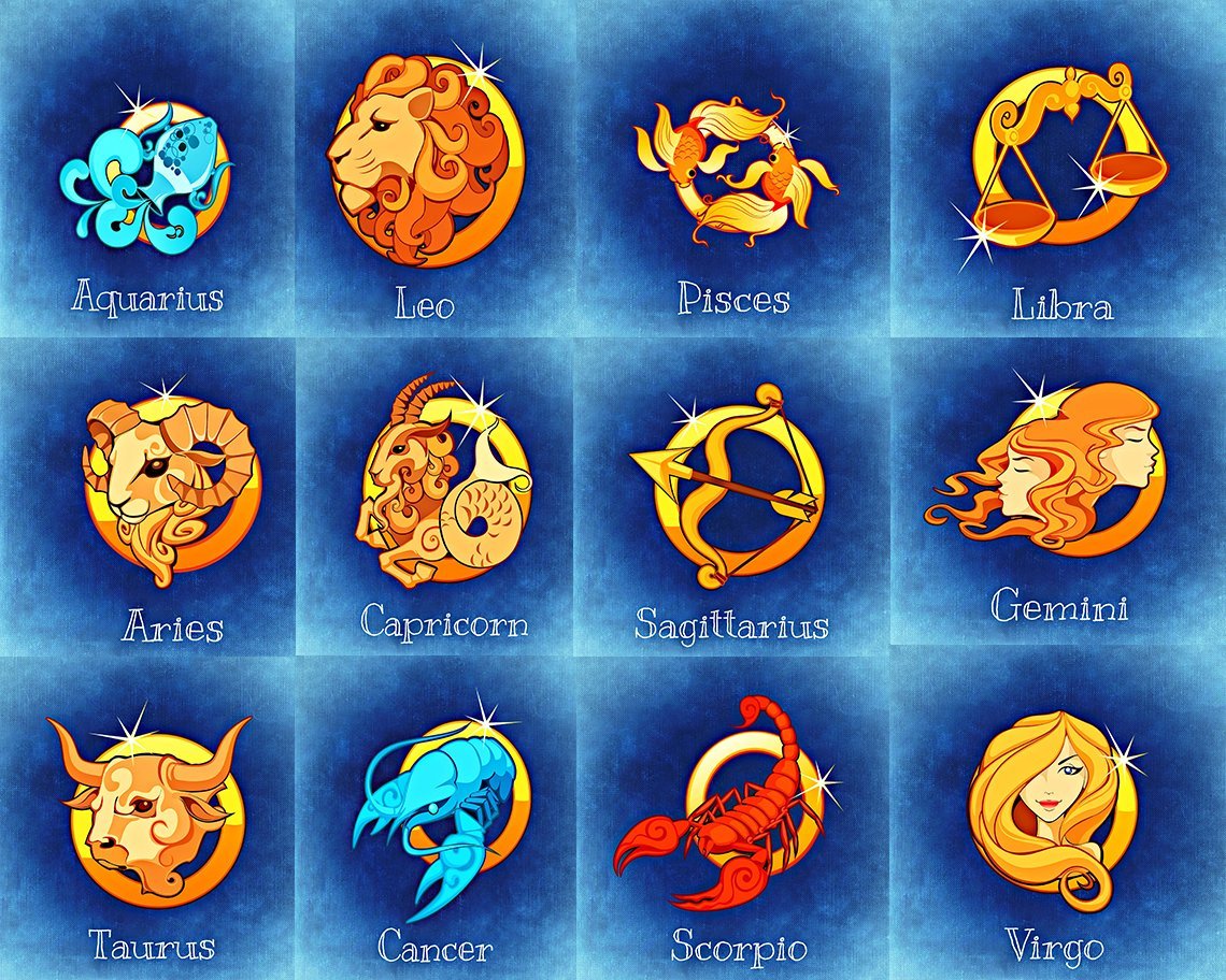 Personalized Horoscope Mug-cutegifts.eu